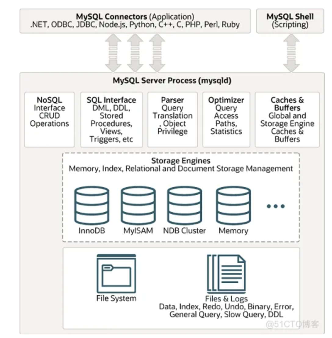 image-20241108164601064