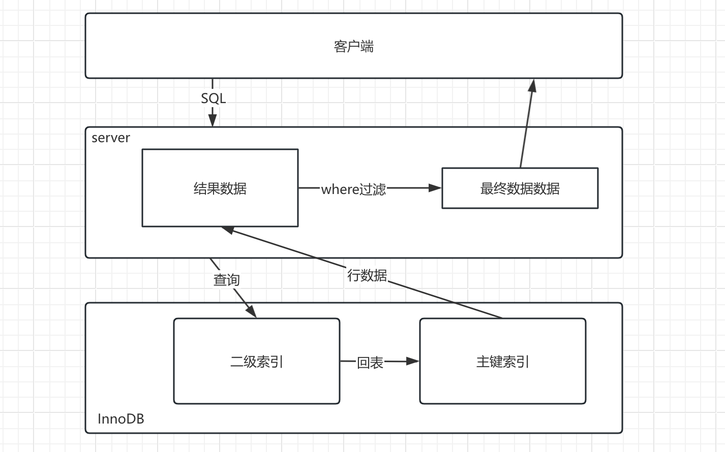 image-20241111222507135