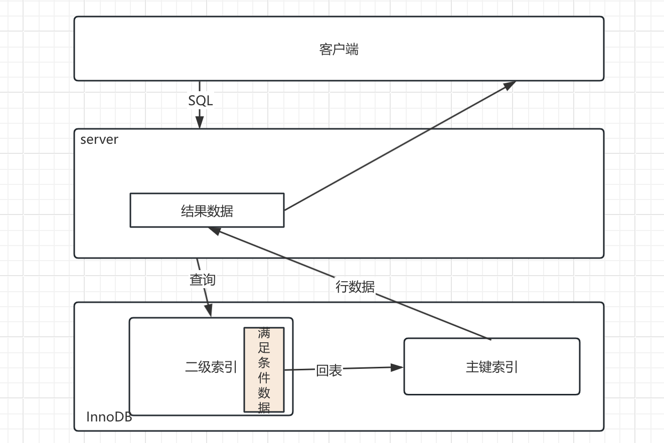 image-20241111230356839