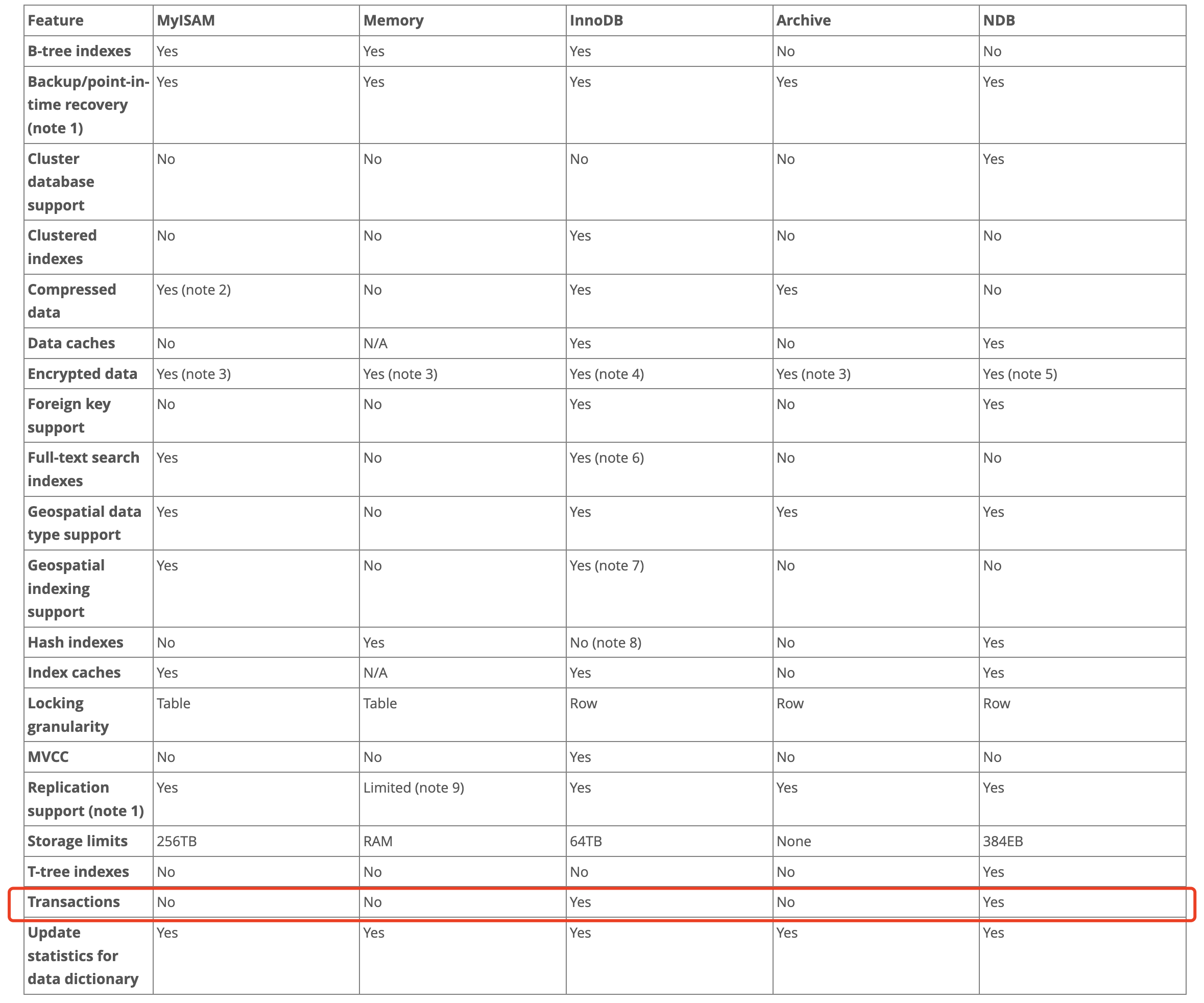 image-20241112210928944