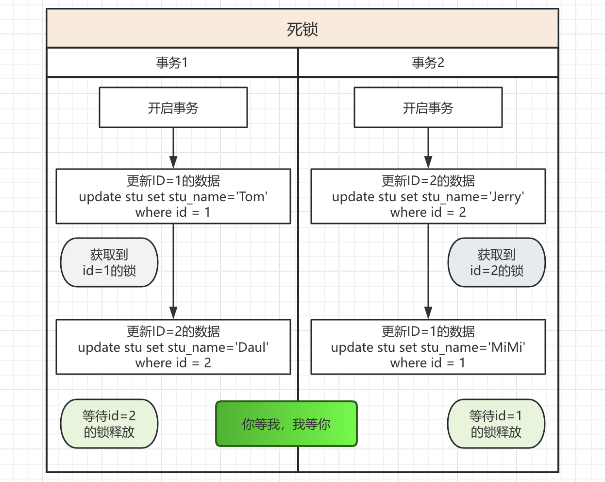 image-20241125090814925