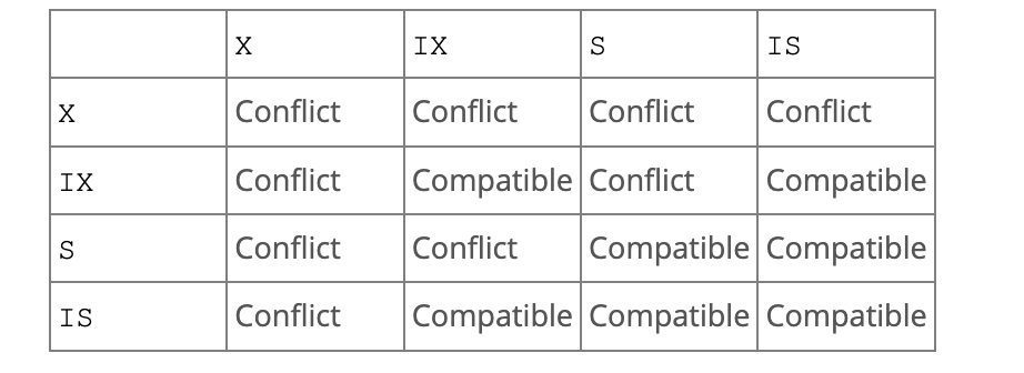 image-20241125095029136