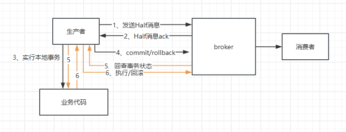 image-20251224154023077