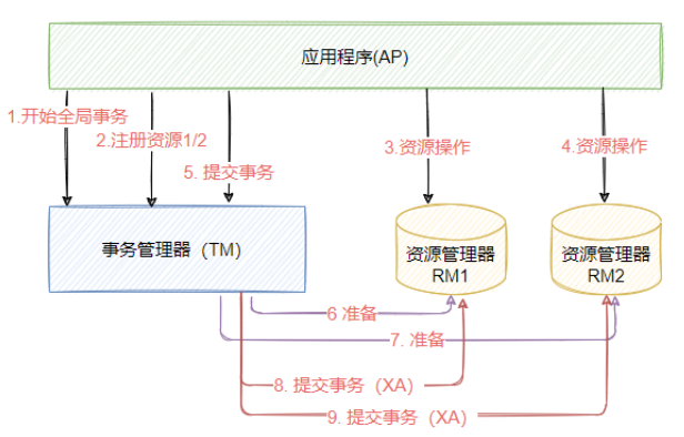 image-20251225083608863