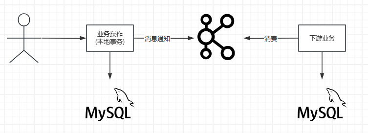 image-20251225111020809