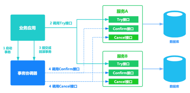 image-20251225115130897