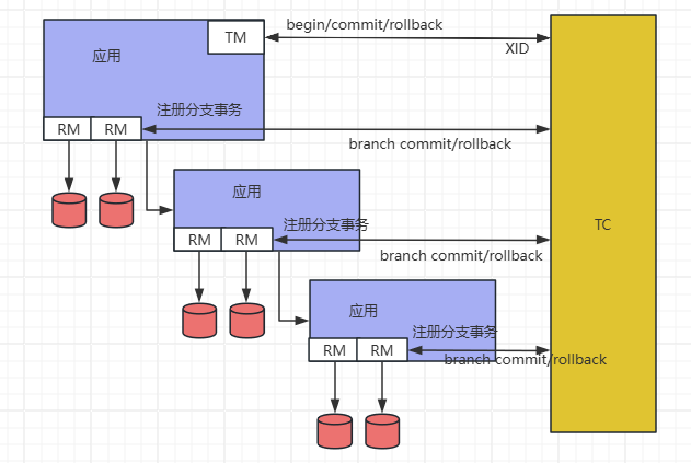 image-20251225143829087