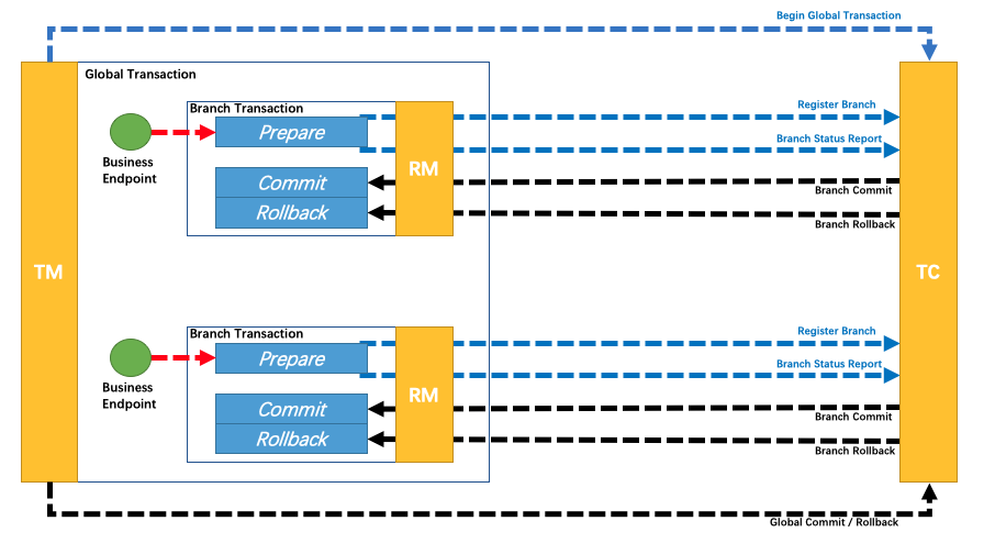 image-20251226150718935