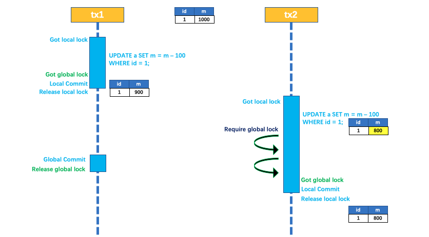 image-20251226152448829