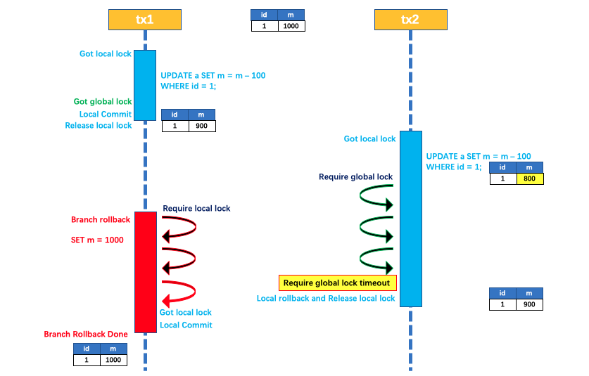 image-20251226152542450