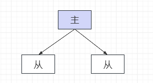 image-20260109112212668